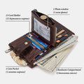 RFID Multifunctional LargeCapacity Genuine Leather Wallet - VOTVO