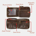 RFID Antimagnetic Vintage Genuine Leather Wallet - VOTVO