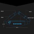 Waterproof Waist Bag for Men & Women | Reflective Small Pouch Chest Bag - VOTVO